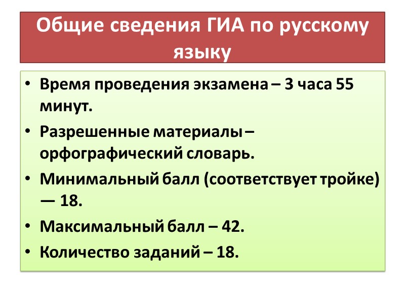 Общие сведения ГИА по русскому языку  Время проведения экзамена – 3 часа 55